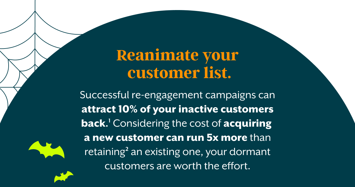 Reanimate your customer list. Successful re-engagement campaigns can attract 10% of your inactive customers back.&sup1; Considering the cost of acquiring a new customer can run 5 times more than retaining&sup2; an existing one, your dormant customers are worth the effort.